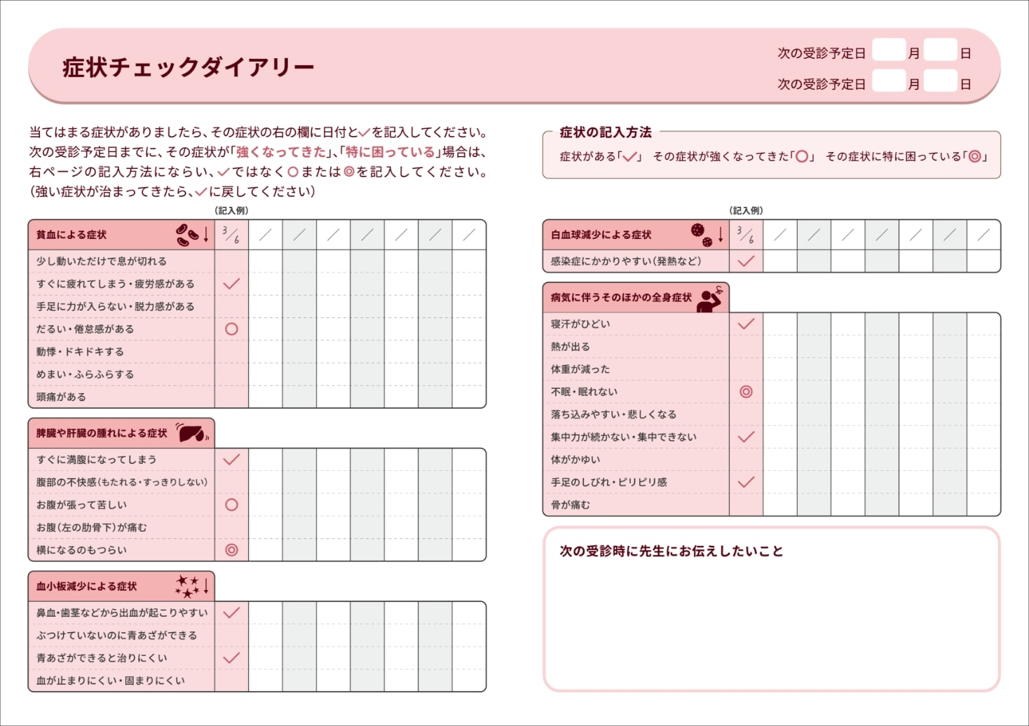 症状チェックダイアリー
