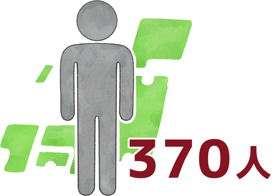 年間約370人が発症のイメージ